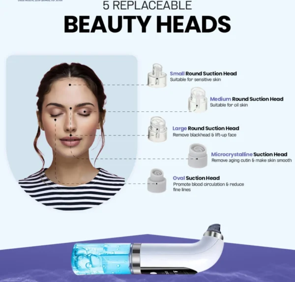 Bubble Facial & Blackhead Remover – Deep Cleanser For Acne, Pores & Glowing Skin | Pimple & Oil Control Tool | Blemish-fighting & Matte Finish | Bubble Technology Pore Purifier - Image 5