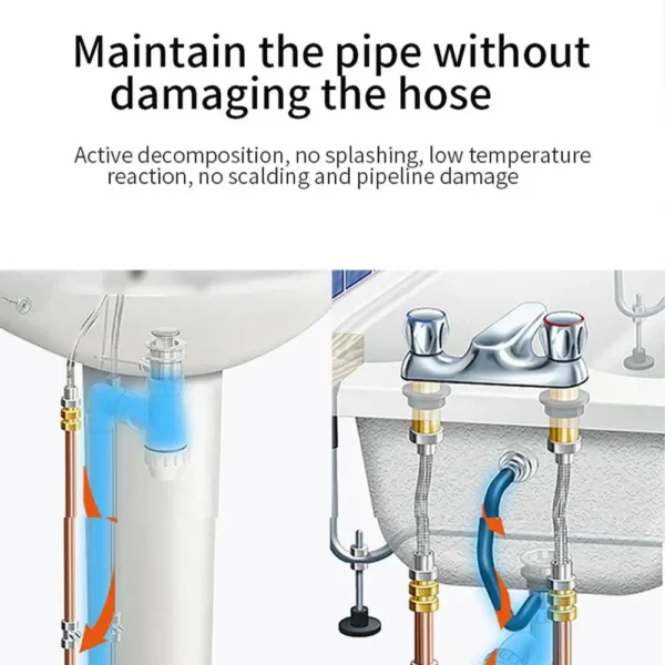 Multipurpose Drain Cleaner – Powerful Pipeline Dredging Agent For Kitchen Sink & Bathroom | Odor Removal & Clog Dis-solver - Image 5